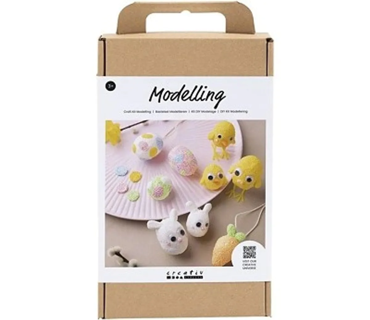 DIY kit, modellering
